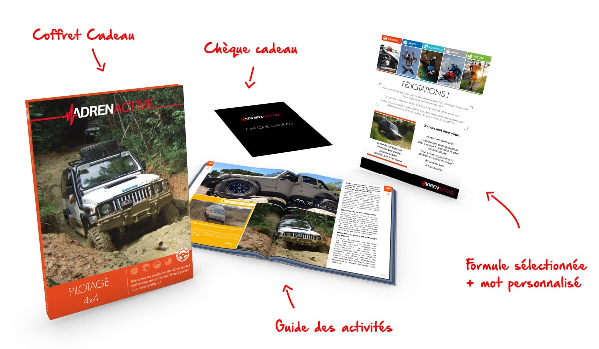 coffret cadeau en détail
