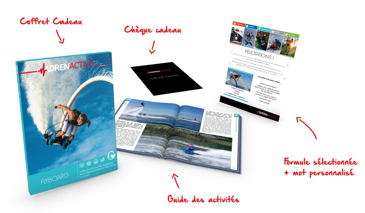 coffret cadeau en détail