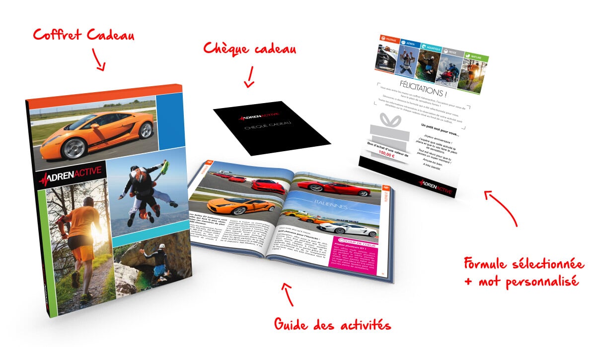coffret cadeau en détail