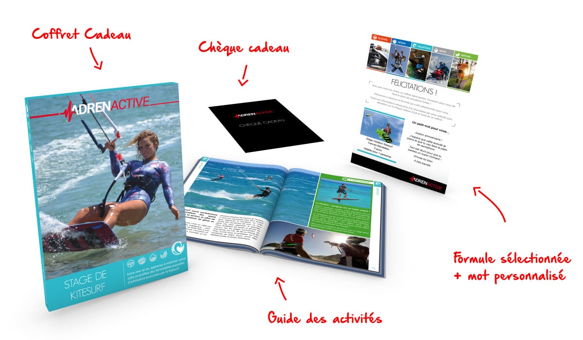 coffret cadeau en détail