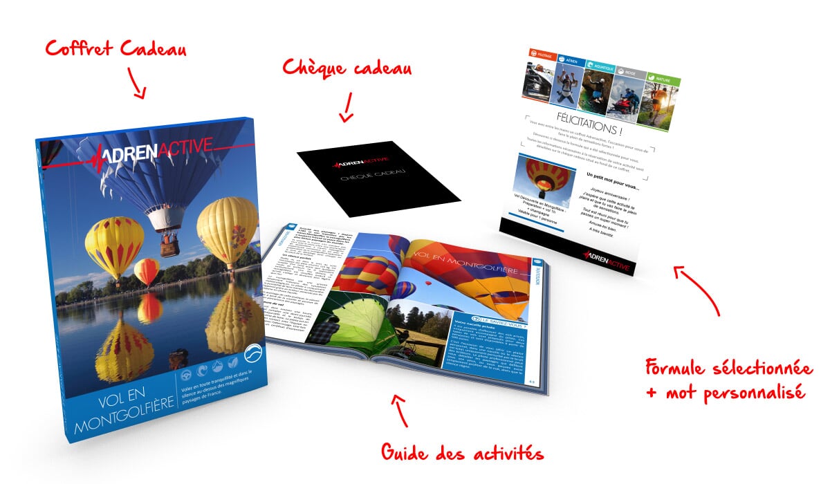 coffret cadeau en détail