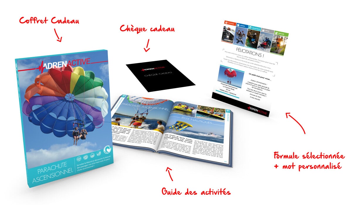 coffret cadeau en détail
