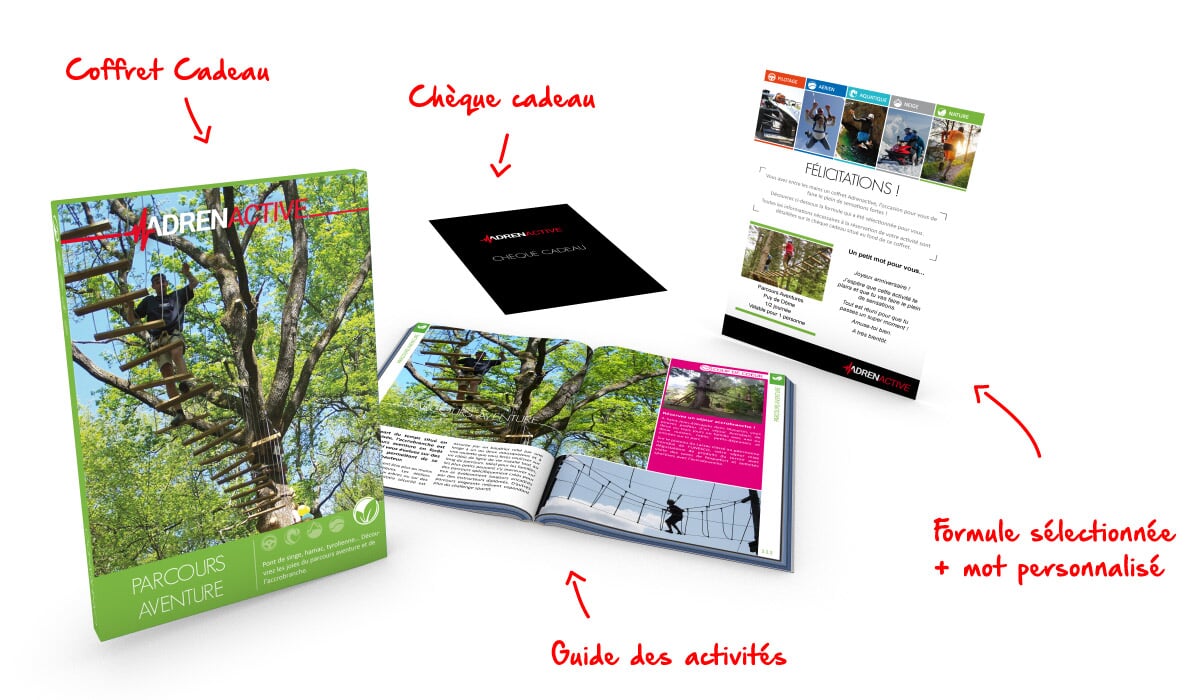 coffret cadeau en détail