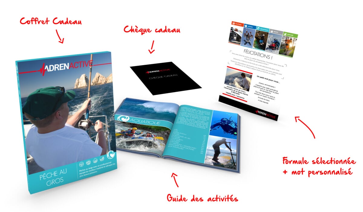 coffret cadeau en détail