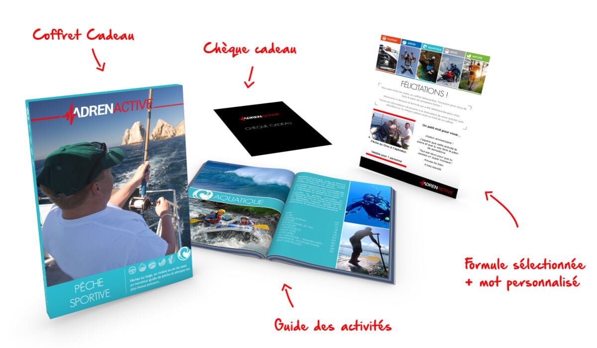 coffret cadeau en détail