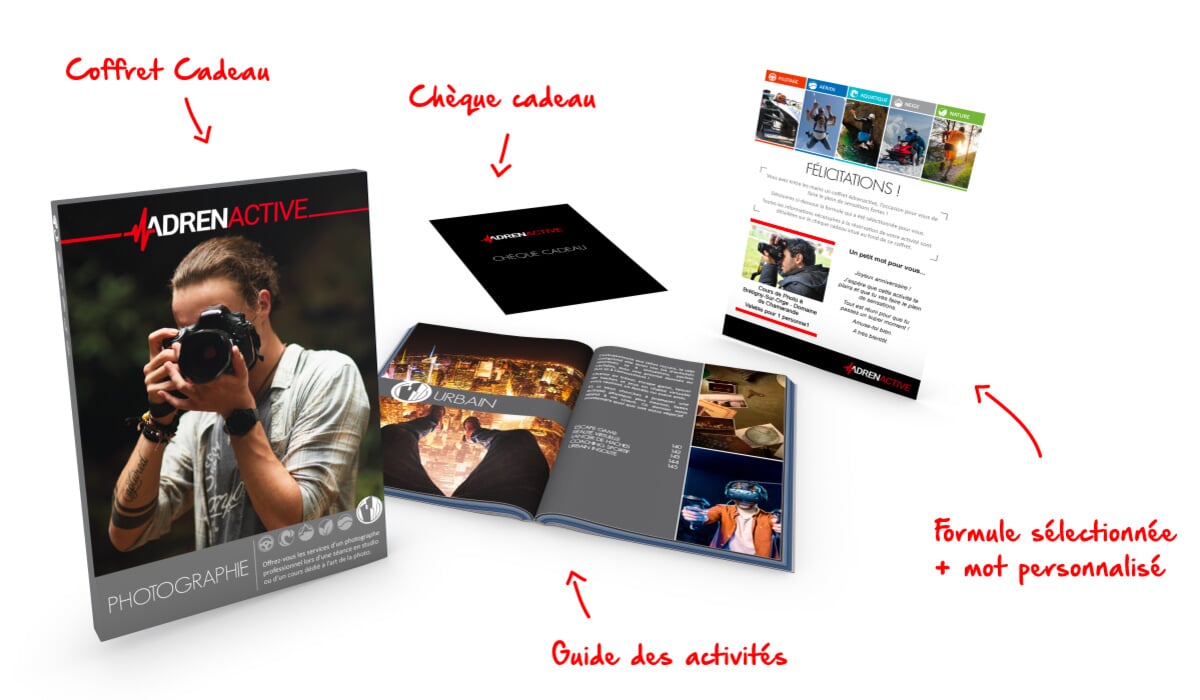 coffret cadeau en détail