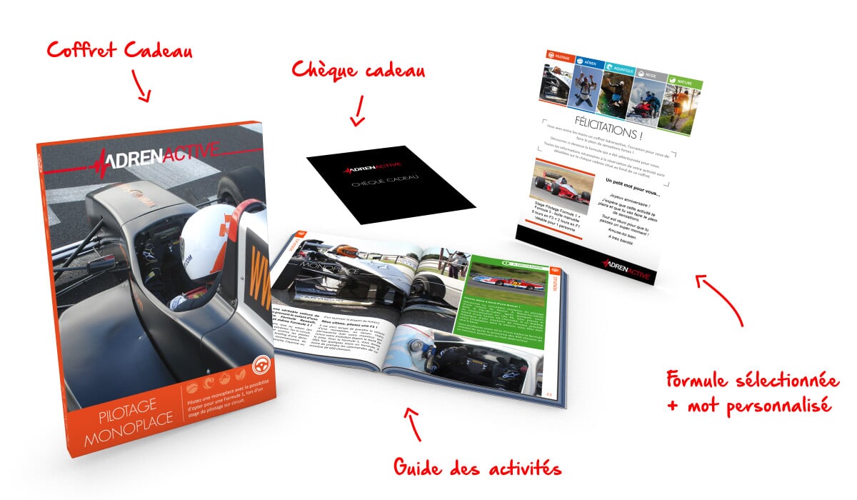 coffret cadeau en détail
