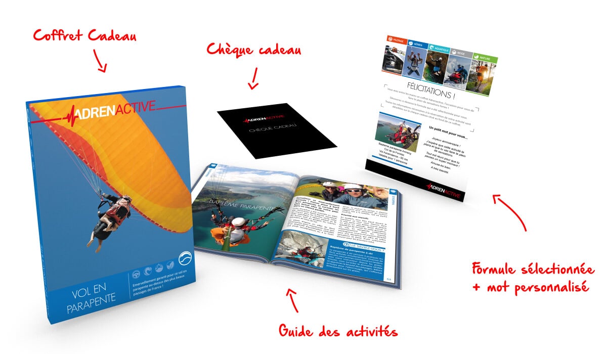 coffret cadeau en détail